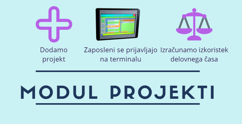 modul projekti